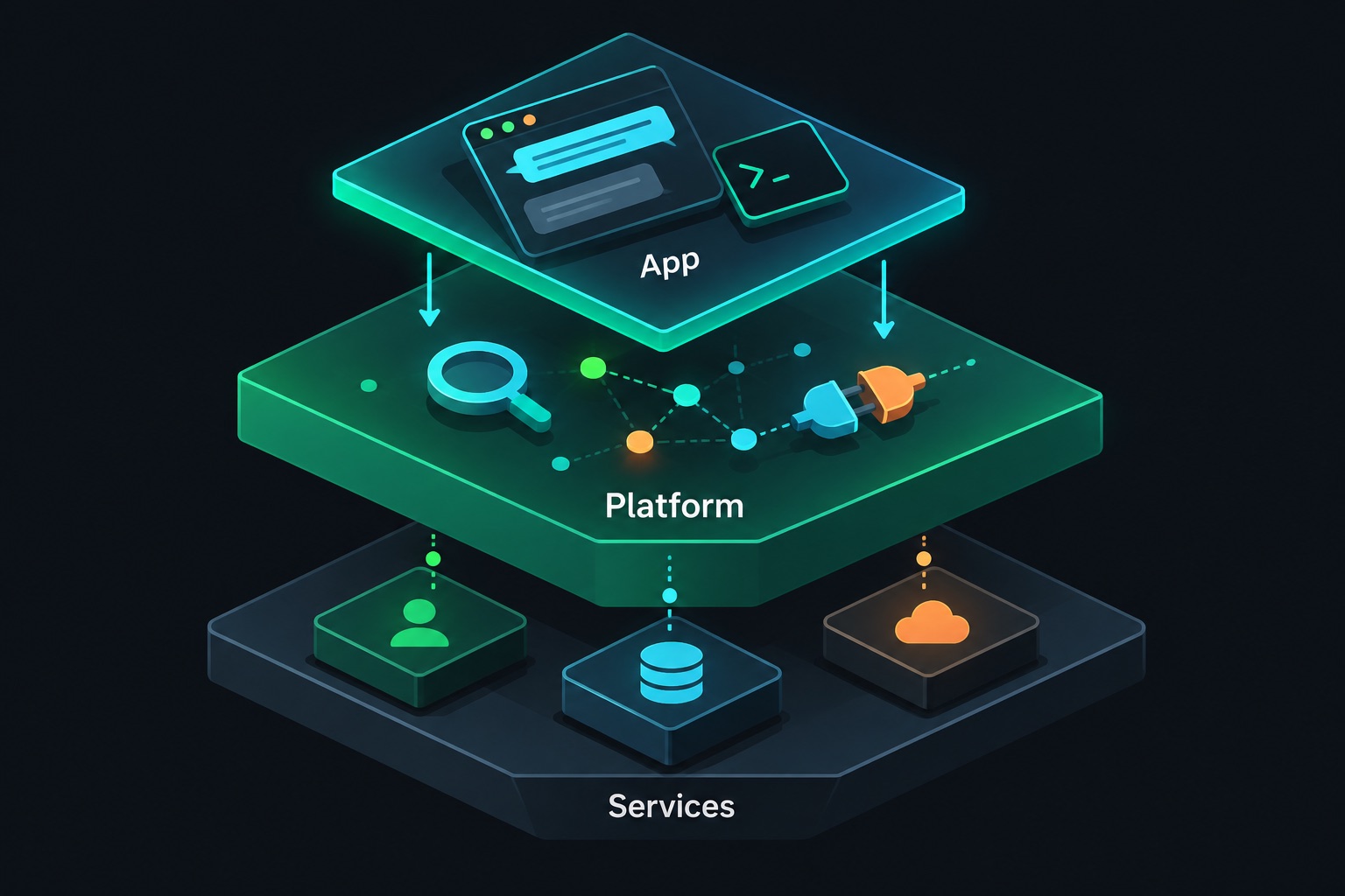 How Zine is layered: a thin Next.js app written with Claude Code on top, the Graphlit data platform in the middle handling search and connectors, and hosted services like auth and caching underneath